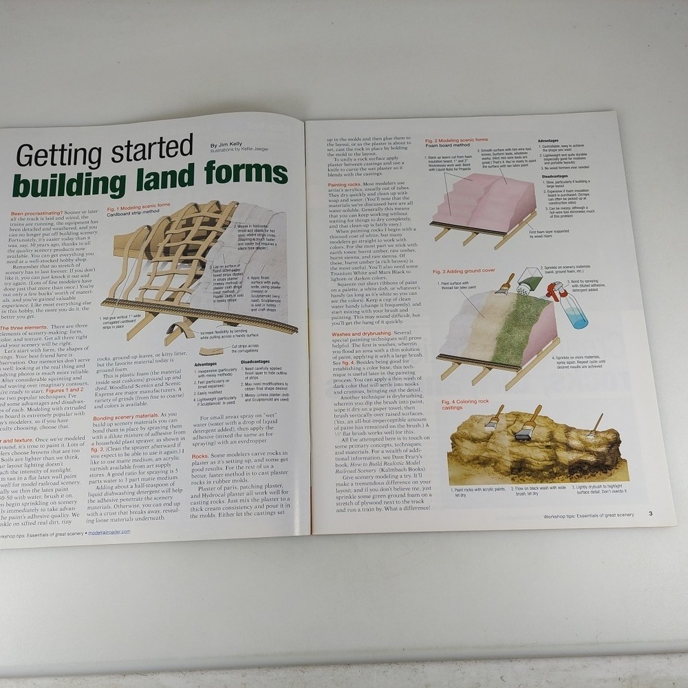 Model Railroader Supplement Essentials Of Great Scenery