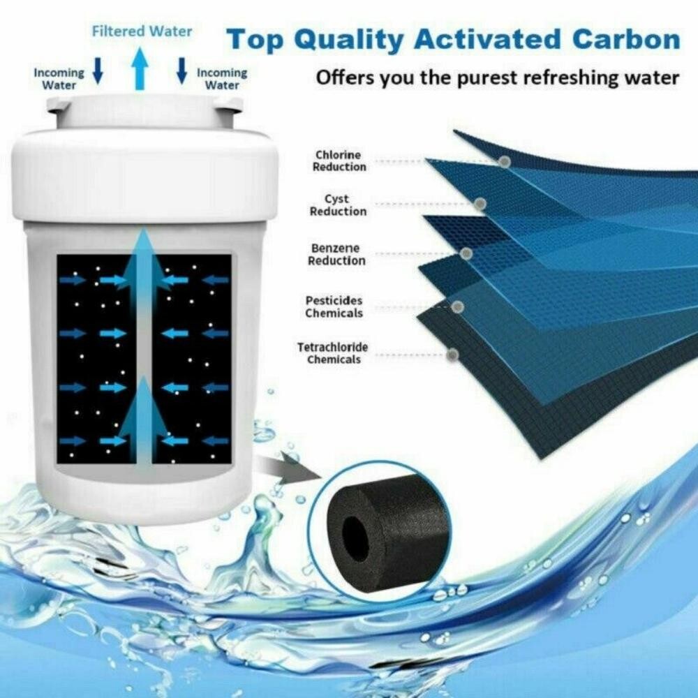 3 Pack GE MWF Water Filter – Premium Quality,New Sealed New