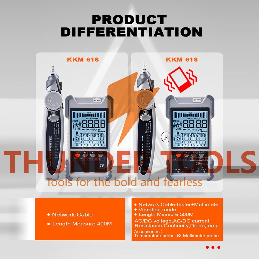 Thunder Tools KKMoon KKM618 Handheld Portable Cable Tester with LCD