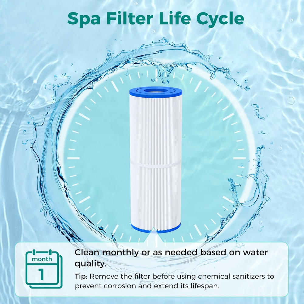 2-PACK PRB25-INHot Tub Filter Replacement -Spa Filter Replacement NSF Certified