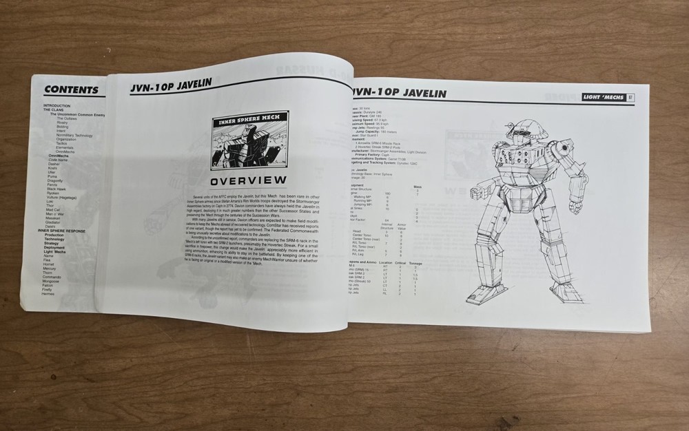 Battletech Lot