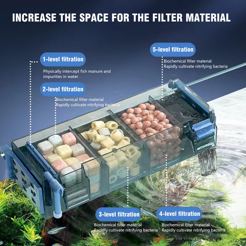 Aquarium Fish Tank Filter with Waterfall Oxygenation Suitable Multi Layer Filter