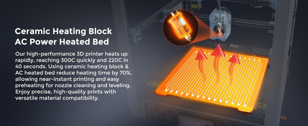 3D Printer Open Source Max 700mm/s HighSpeed 3D Printers w/300℃ Clog-free Hotend