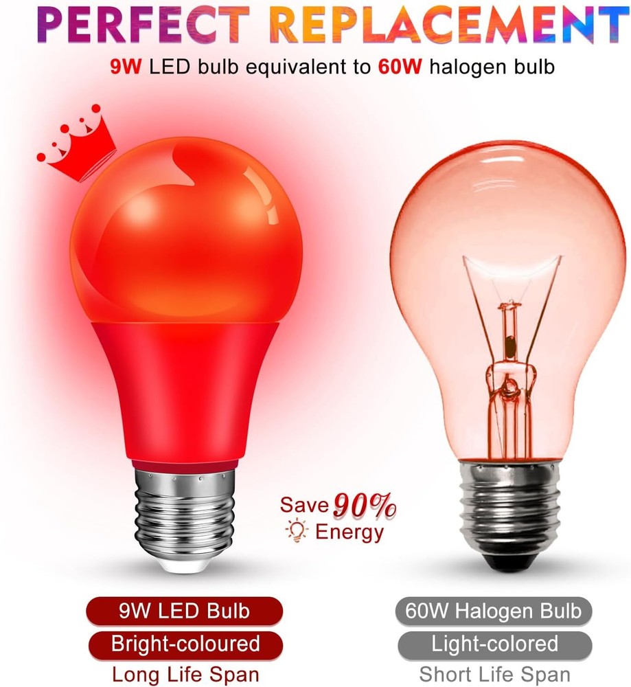 LED Purple Light Bulb Colored Light Bulbs 2 Pack