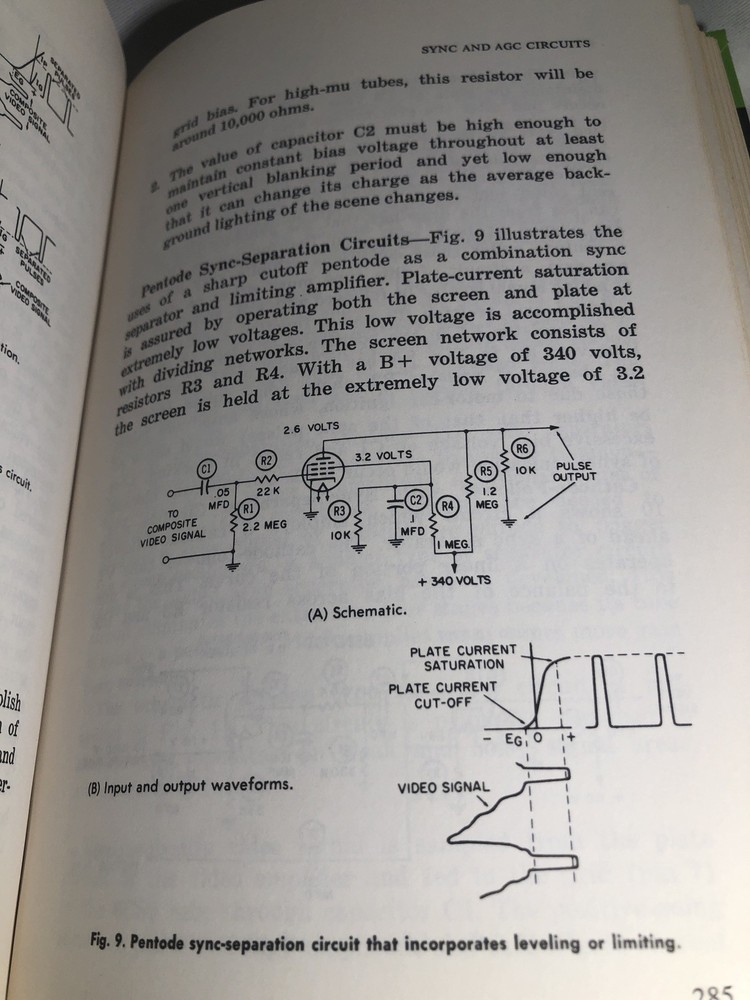 Television Service Manual By Robert Middleton 1972