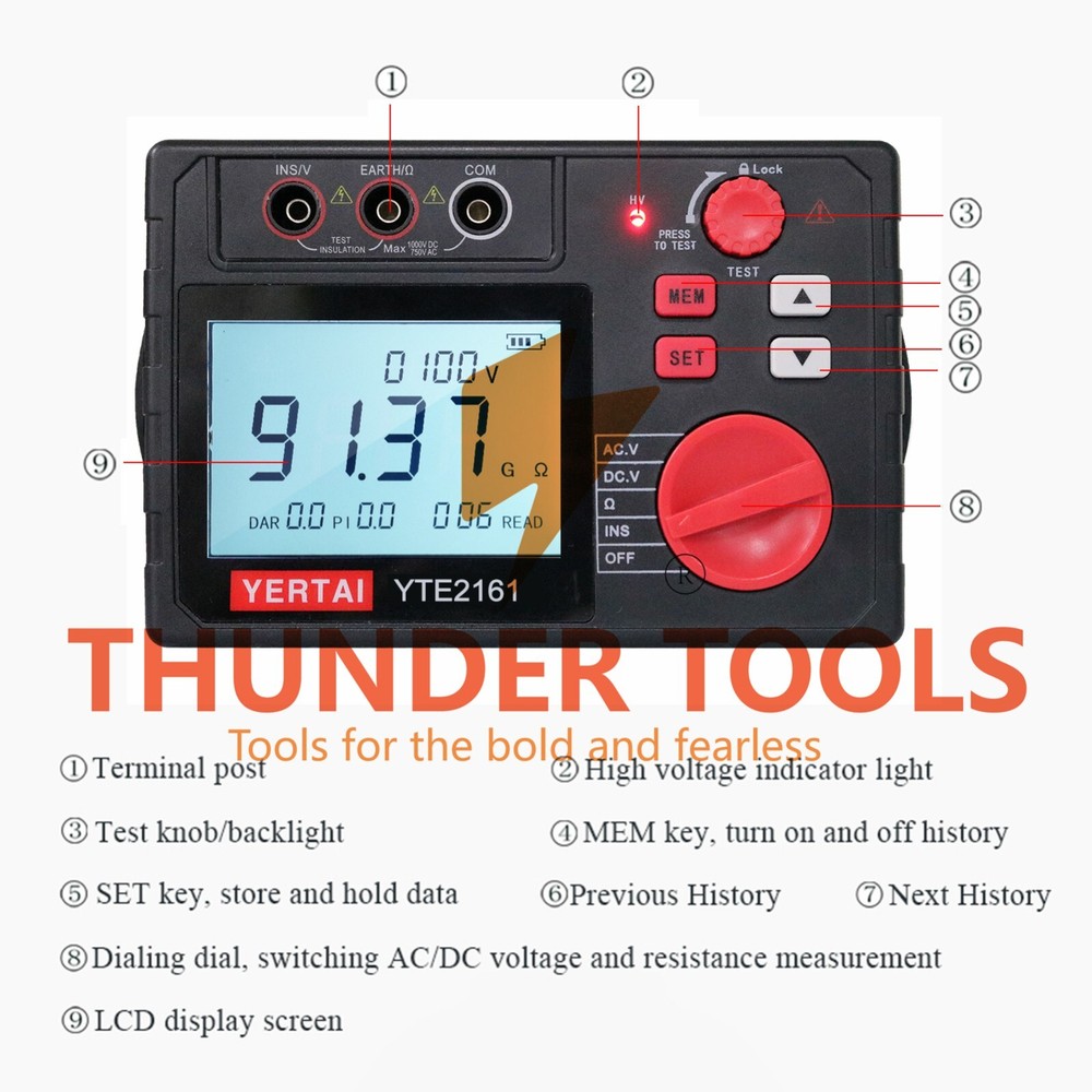 Thunder Tools YERTAI Digital Insulation Resistance Tester