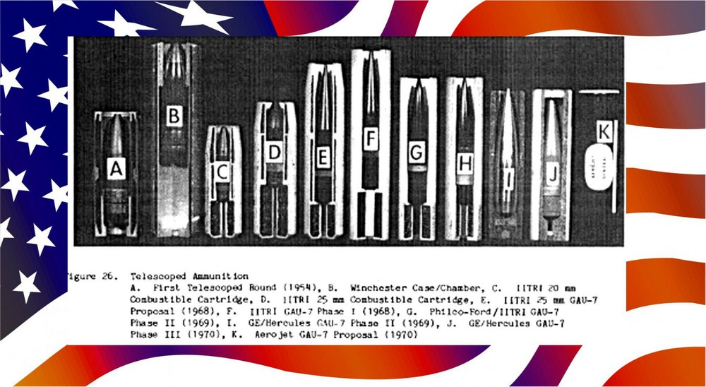 DEVELOPMENT 20MM-30mm CANNON SHELL CD,CARTRIDGE AMMUNITION CONCEPT DESIGN REPORT