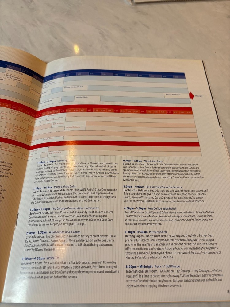 2006 Chicago Cubs 21st Annual Convention Program with old/current Autographs