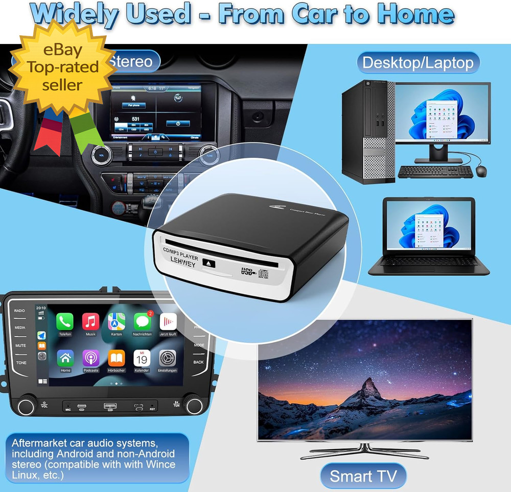 USB CD Player for Car External Car Cd Players with AUX & FM Transmitter