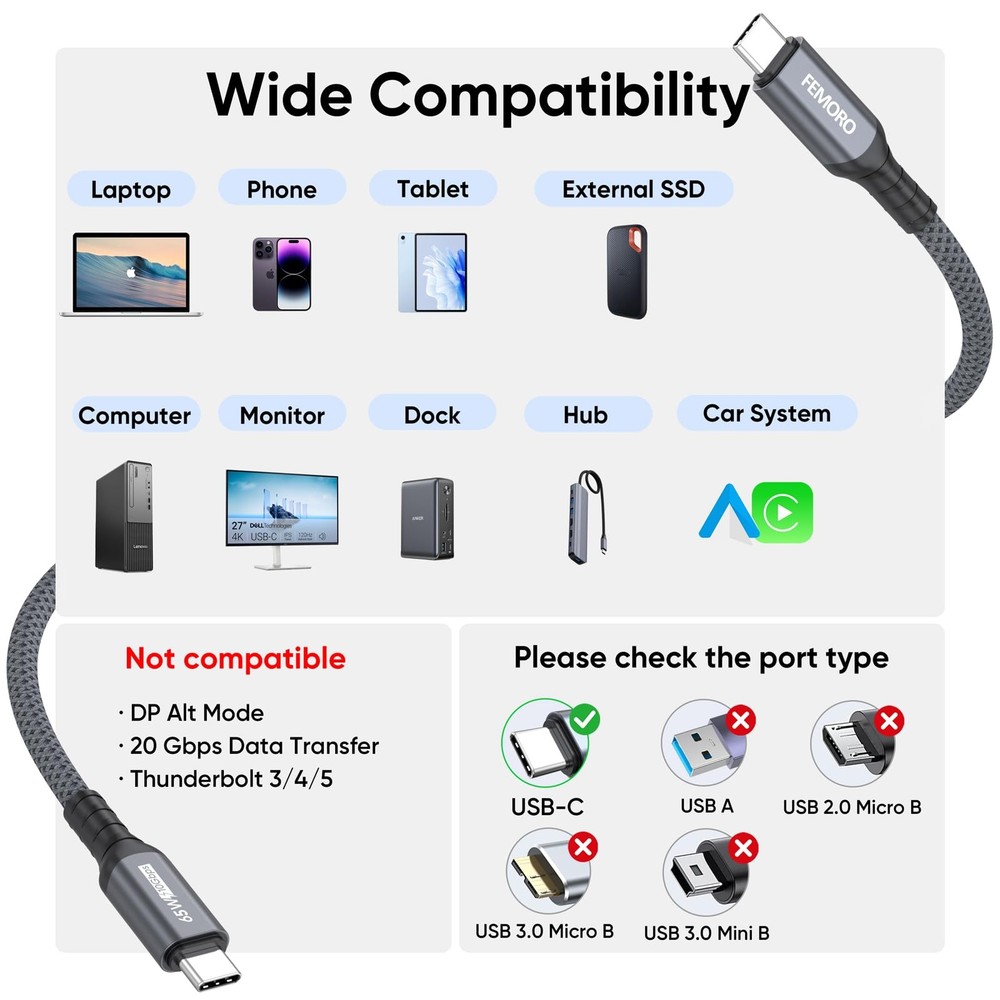 USB C to C Data Cable 1.5ft Short, 3.2 Gen 2 10Gbps 1.5 Feet, Grey