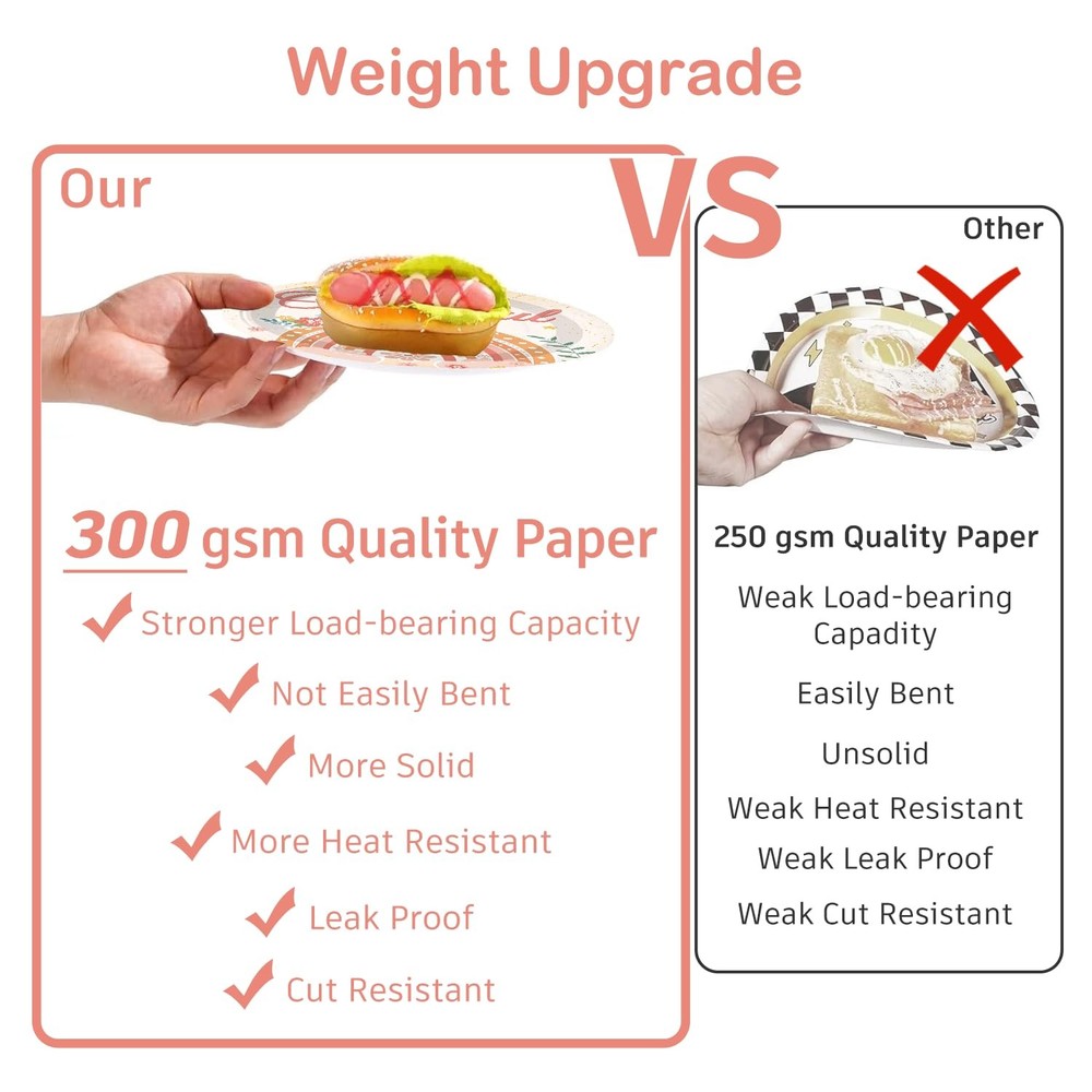 193pcs Isnt She Onederful Birthday Decorations Tableware Complete Party Set, ...