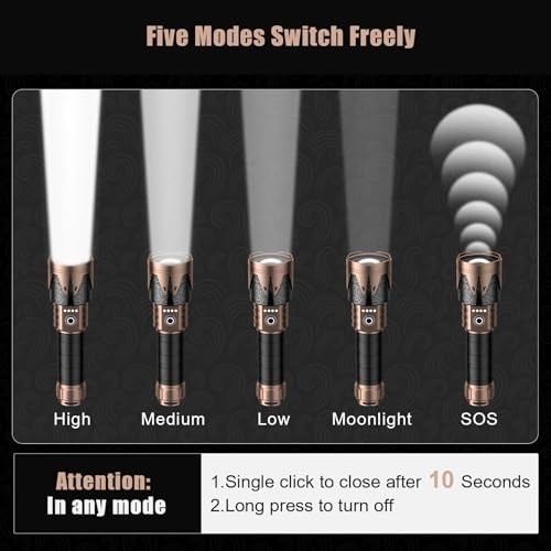 LED Flashlights High Lumens with Rechargeable Flashlight-1pcs Upgraded