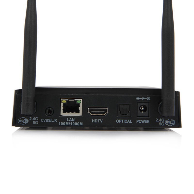 KIII Android TV Box