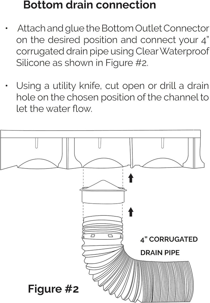 Modern Lightweight Channel Drainage Set - 3 x 39” - Easy Install Design