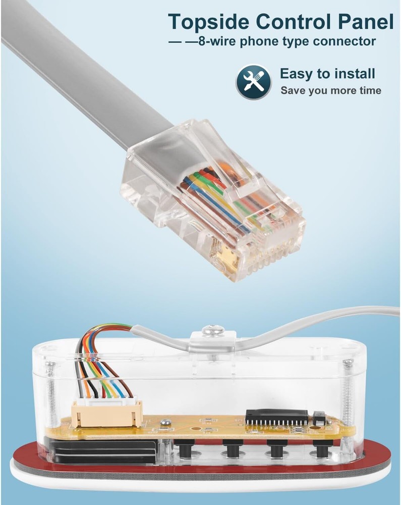 4 Button Topside Control Panel for Balboa 53238 Mini Oval Heat Jacket