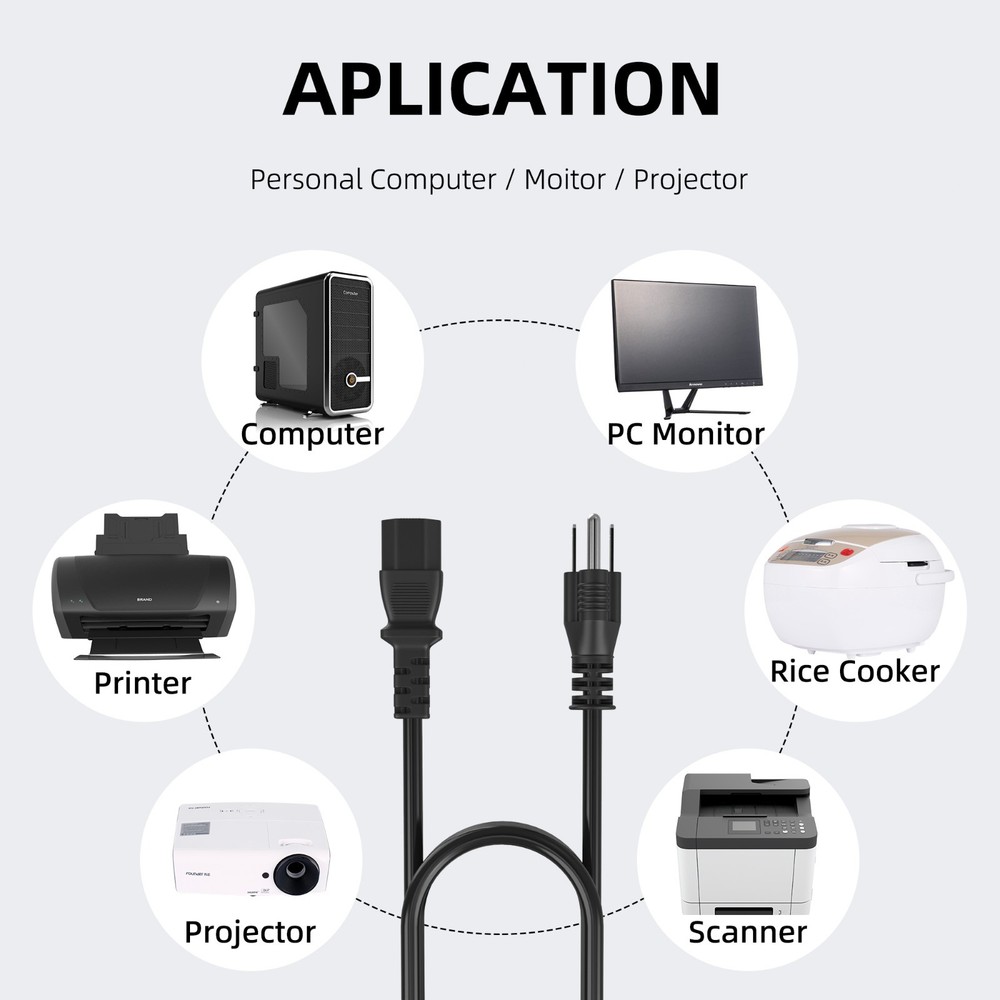 AC Power Cord for EcoFlow Delta 3 Delta 3 Plus