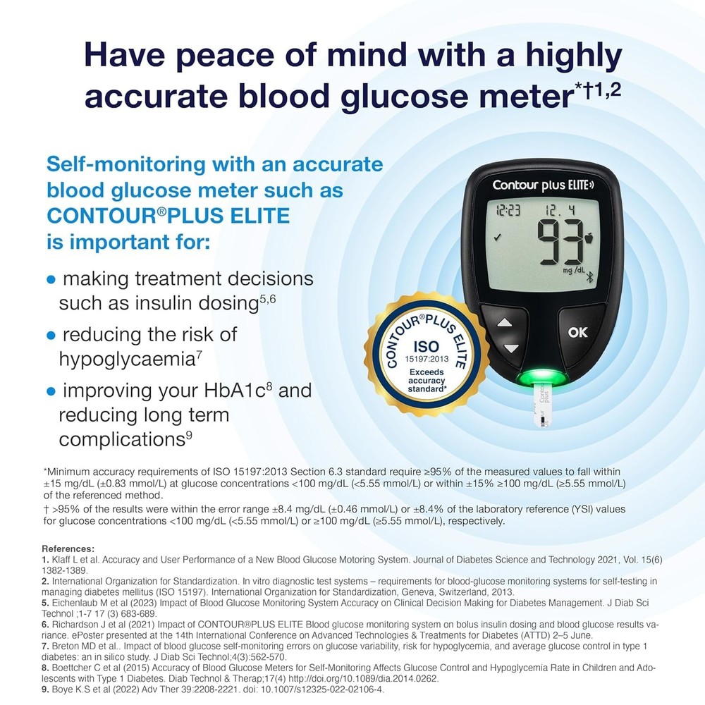 Contour Plus Elite (with Bluetooth) | Glucometer with 25 Free Test Strips