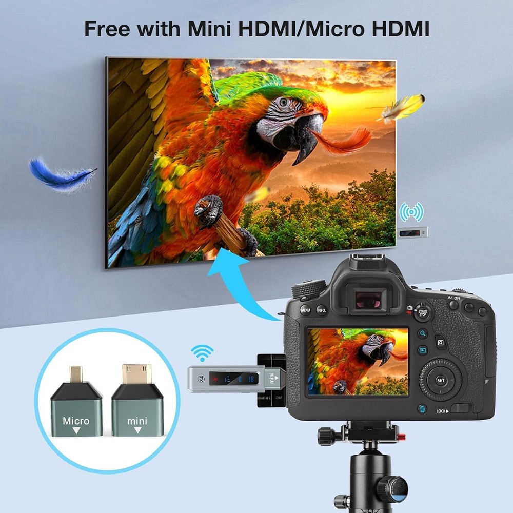 Wireless Hdmi Transmitter and Receiver Wireless HD Extender Plug & Play 2.4G/5G