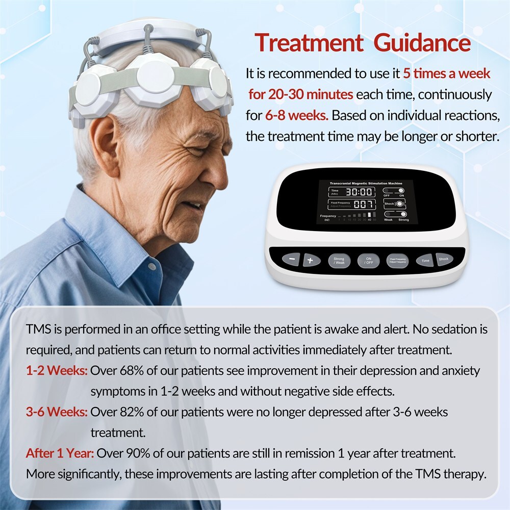 Dawfek rTMS Therapy Machine Brain Stimulation Device Adjustable for Depression