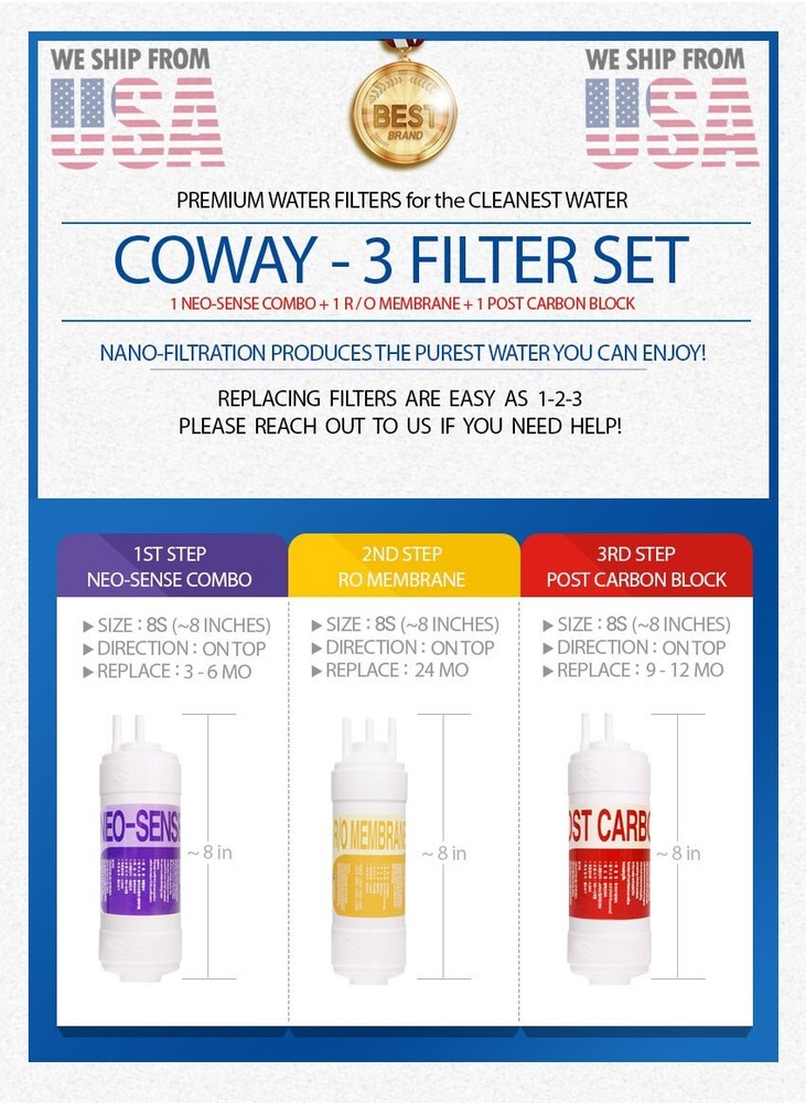 COWAY WATER FILTER SET CHP-06DL, P-07CL, CP-07BLO REPLACEMENT PREMIUM RO MEMBRAN