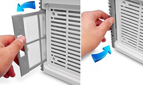 SereneLife PAIRFLT3 Replacement Air Filters (3 Pack)