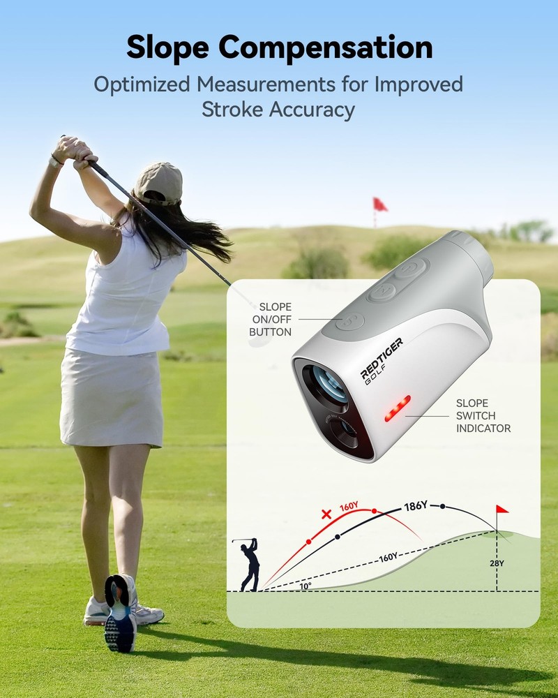 REDTIGER Mini Golf Range Finder with 1200 Yards, IP65 White