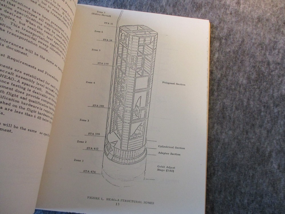 1972 TELEDYNE/NASA MSFC HEAO-A SUMMARY REPORT DEVELOPMENT/EXPERIMENTS