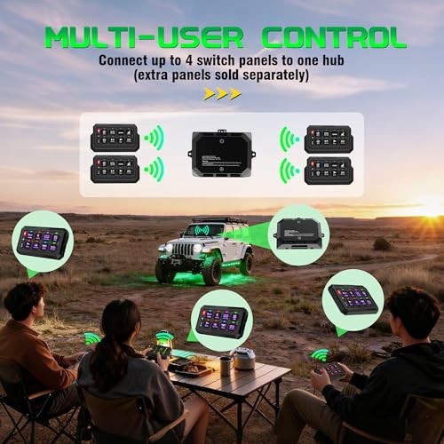 P1s-W, 328FT Remote Control Range, RGB 8 Backlight 8 Gang Wireless Switch Panel
