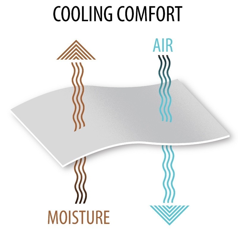 Copper Infused Microfiber Queen Sheet Set Antimicrobial Cooling Soft Easy Care