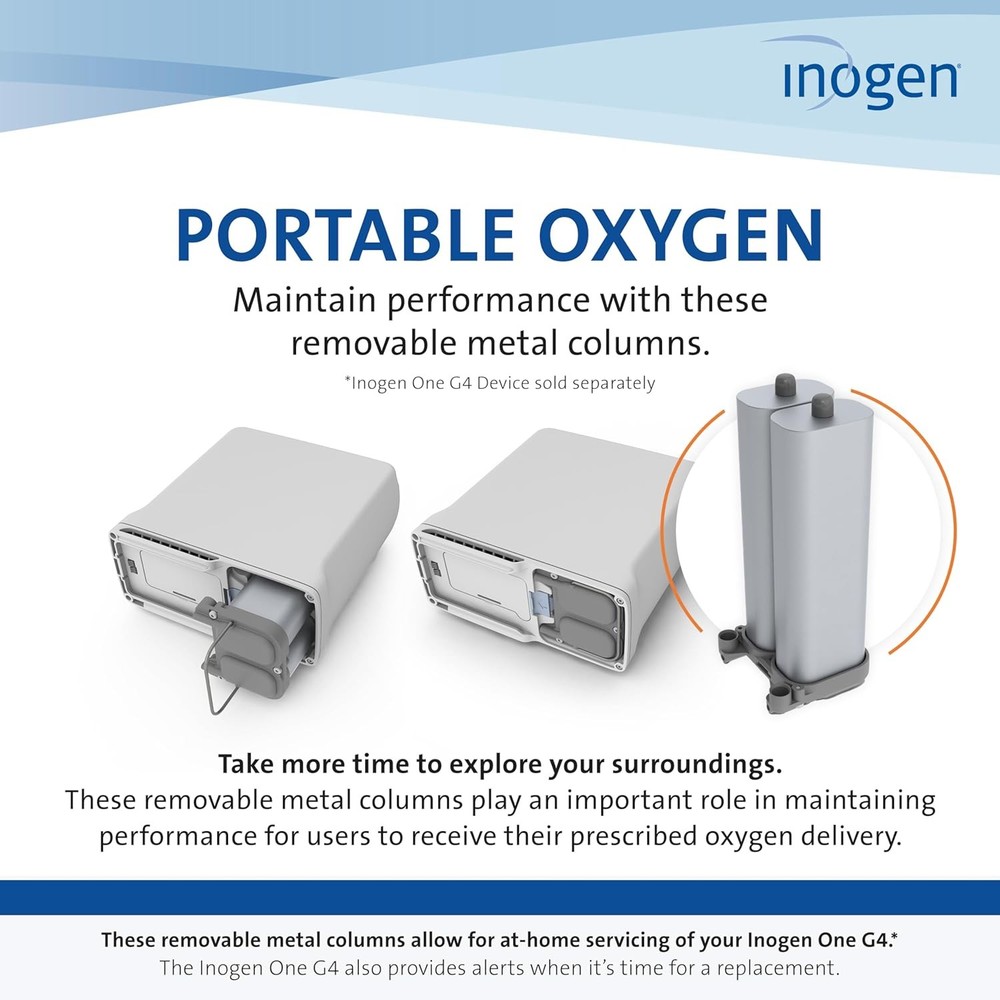 One G4 Replacement Column Pair - Removable Metal Columns for Oxygen Accessories
