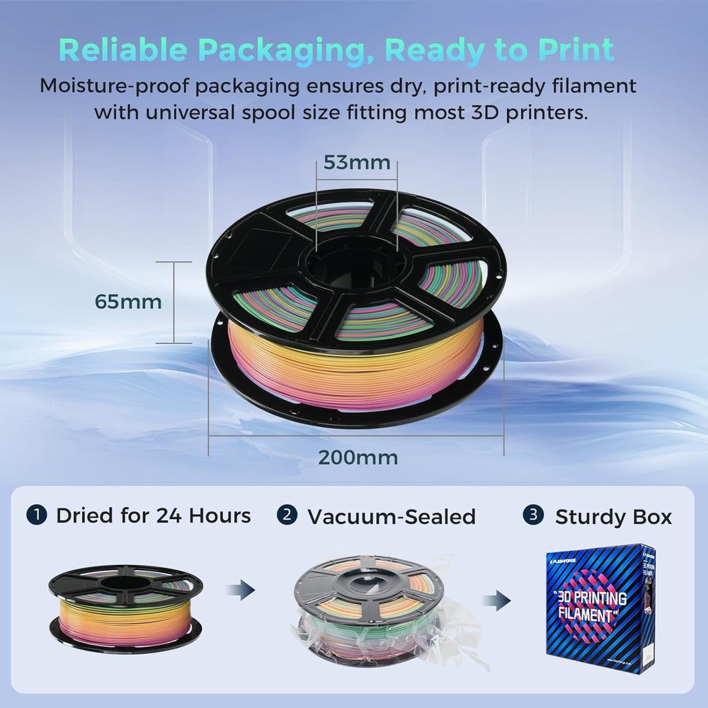 FLASHFORGE Rapid PLA 3D Printer Filament 1.75mm 1KG Rainbow Candy Max 500mm/s