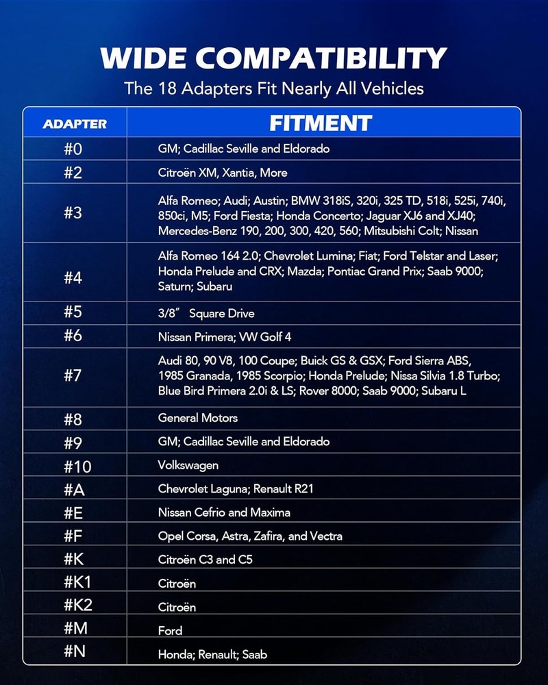 Tech Brake Caliper Wind Back Tool Kit, 24pc Brake Caliper Compression Tool Set w