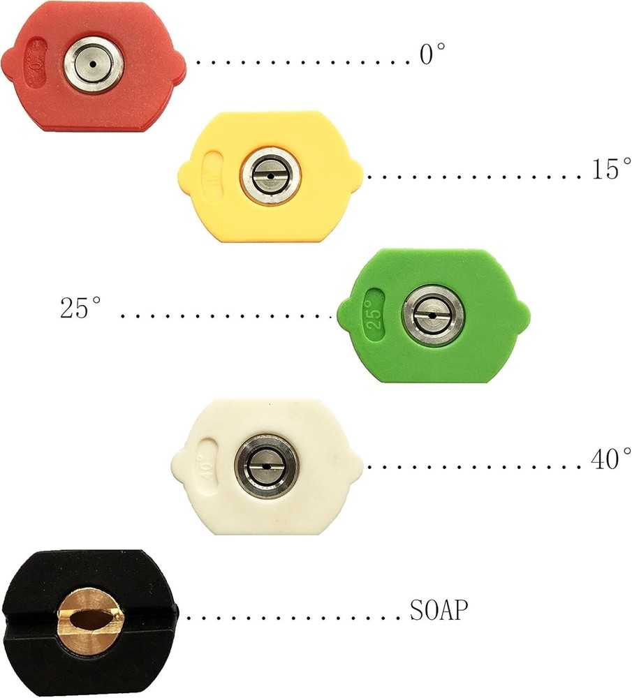Versatile 5-Pack Nozzle Tips for Pressure Washers - Multiple Degrees Included