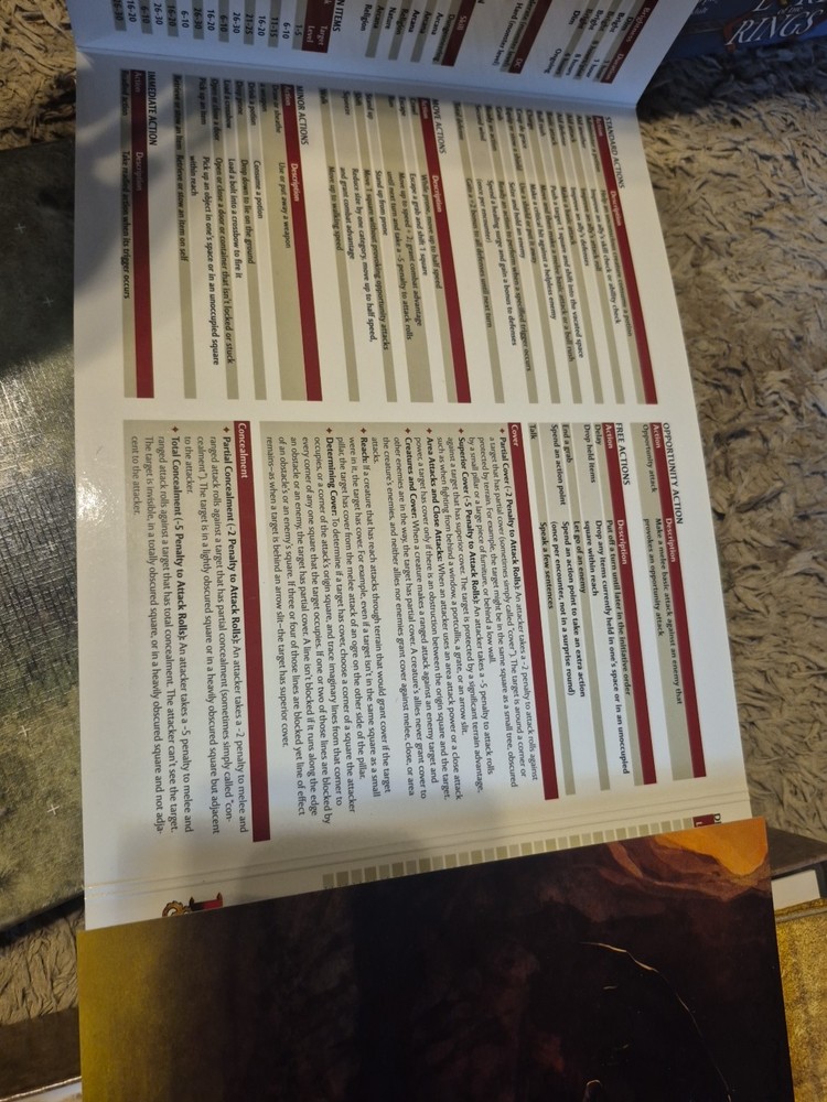 Dnd Dungeon Tile Set The Wilderness