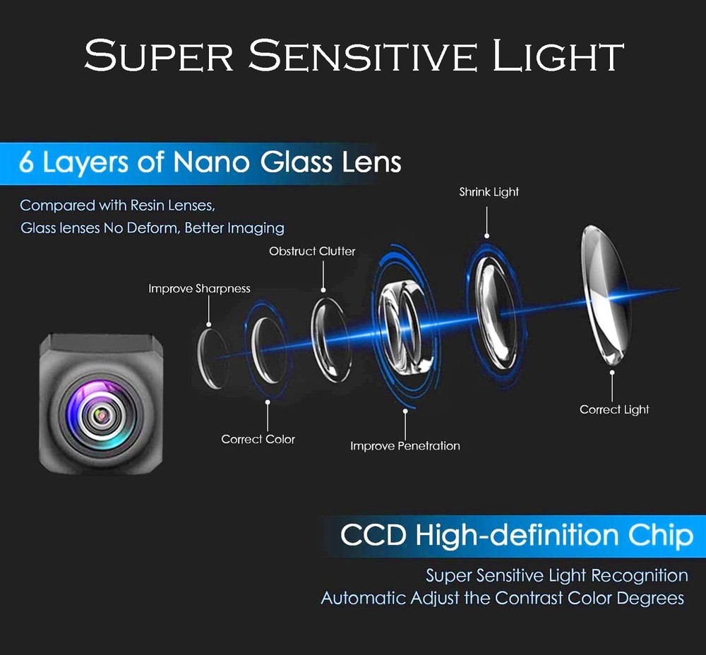 Rear & Front View License Plate Backup Camera for Boss BVNV9384RC