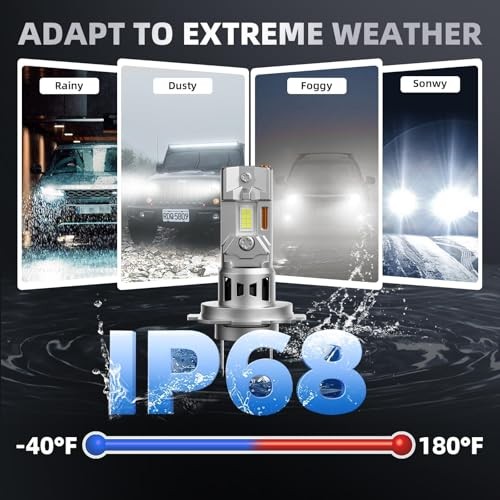 Light Bulbs,Super Bright 6500K Cool White, Direct Replacement for Halogen H7