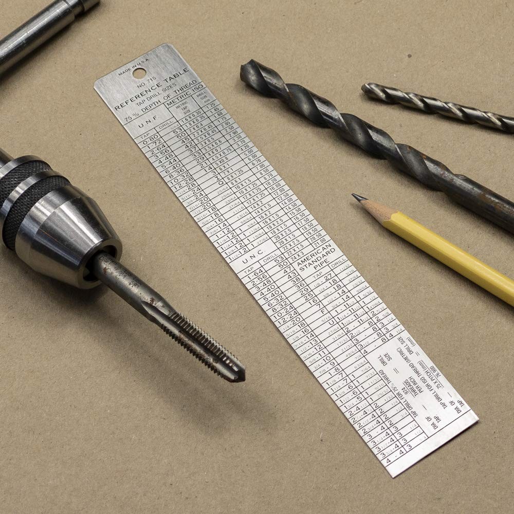 Tap & Drill Reference Table - Comprehensive Guide for Accurate Drilling