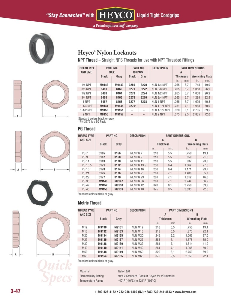 HEYCO 9144 locknut 1-1/4in (100Pack)