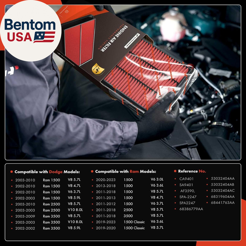 High-Performance, Pre-Oiled Engine Air Filter Compatible with Dodge Models - Ram