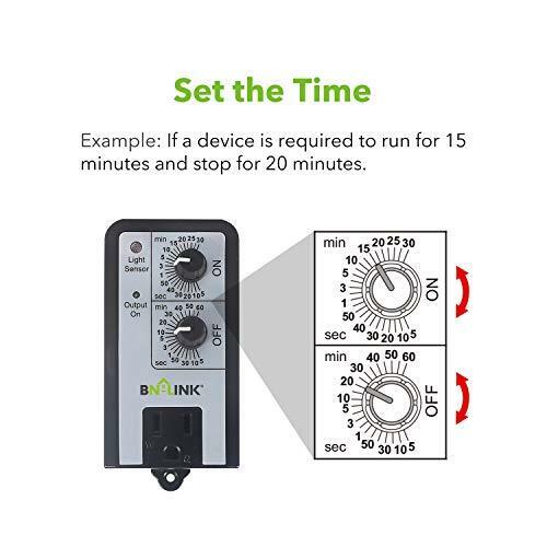 BN-LINK Short Period Repeat Cycle Intermittent Timer, Interval Timer - Day,
