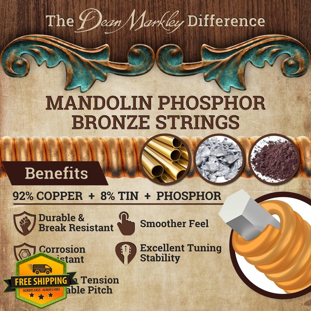 Dean Markley Mandolin Phosphor Bronze Strings 11-38 Light USA Made