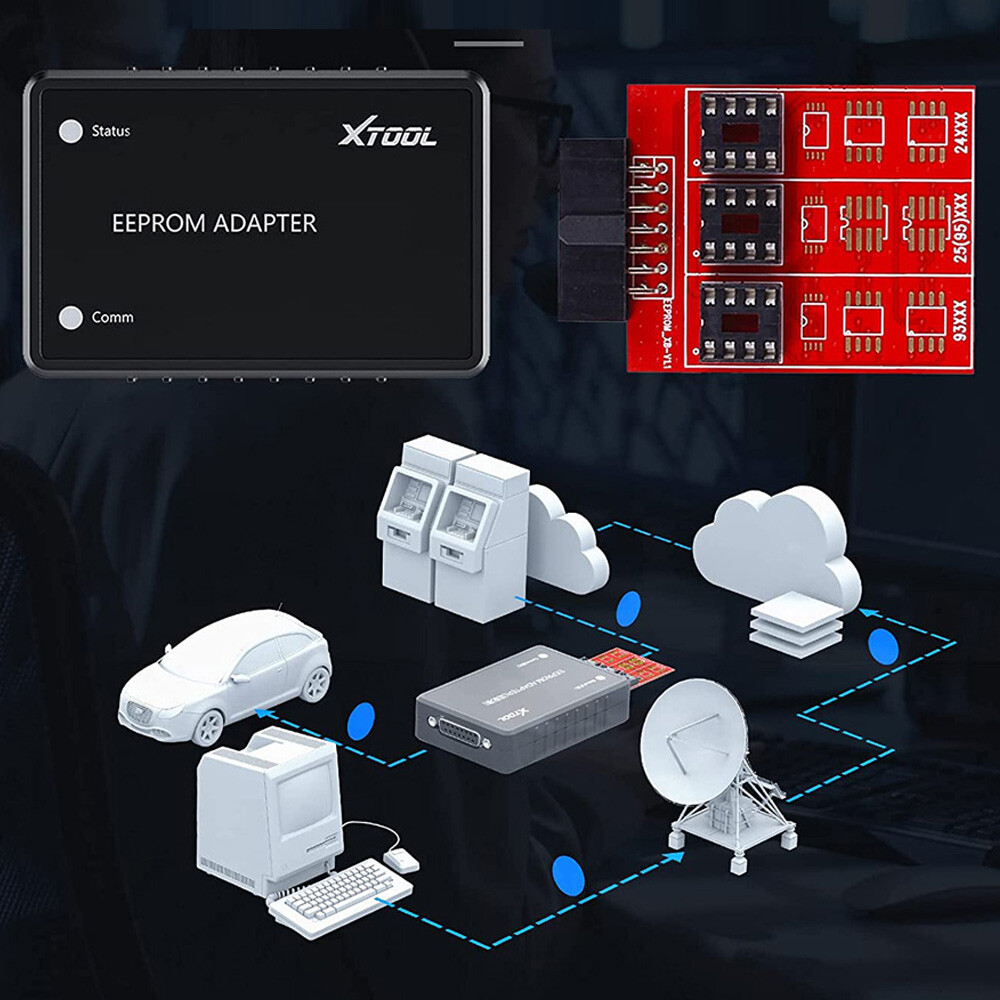 XTOOL EEPROM Adapter Data Record Use with D7S/D9SPRO/X100 PAD3 Car OBD2 Scanner