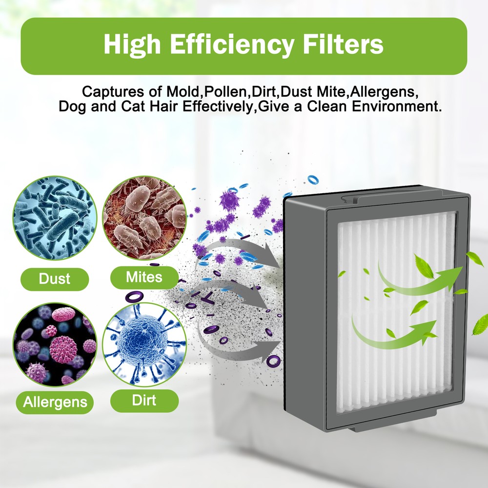 9 Pcs Replacement Filter for iRobot Roomba i7 i7+ i3 i6 i8 Plus E5 E6 E7 Vacuum