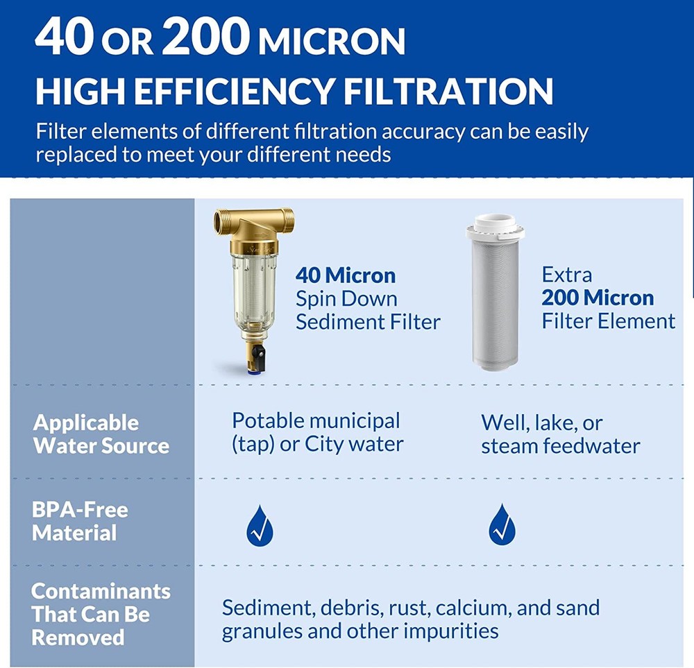 Reusable Spin Down Whole House Sediment Water Filter Pre-Filter System 40+200μm