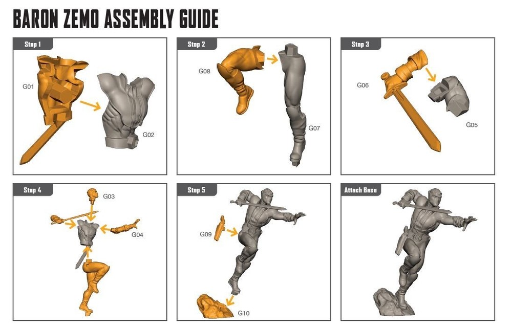Marvel Crisis Protocol Earths Mightiest Core Set - Baron Zemo & Rules Card
