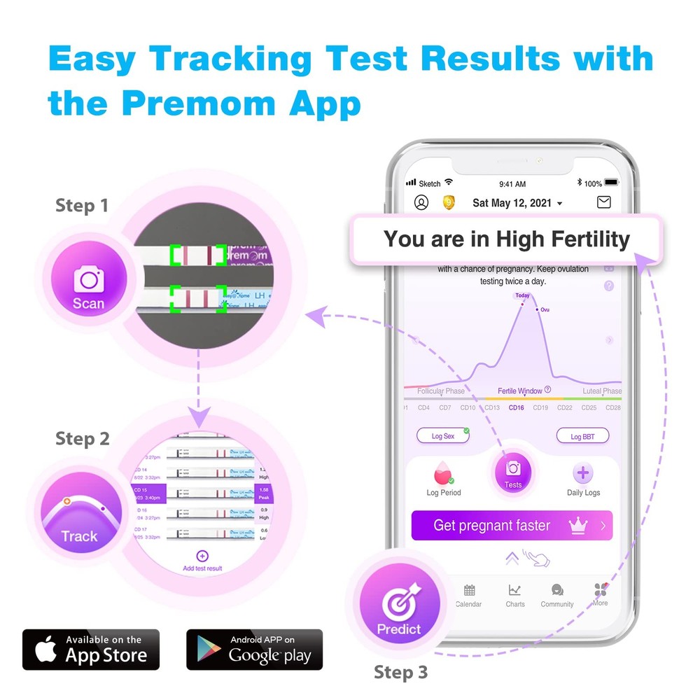 Easy@Home Ovulation Test Strips, 25 Pack Fertility Tests, Ovulation Predictor