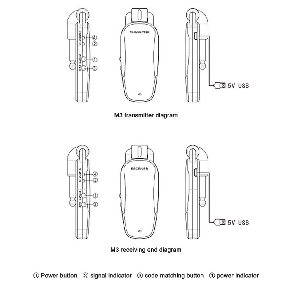 2pcs Electric Guitar Digital Wireless Transmitter Guitar Bass Receiver System
