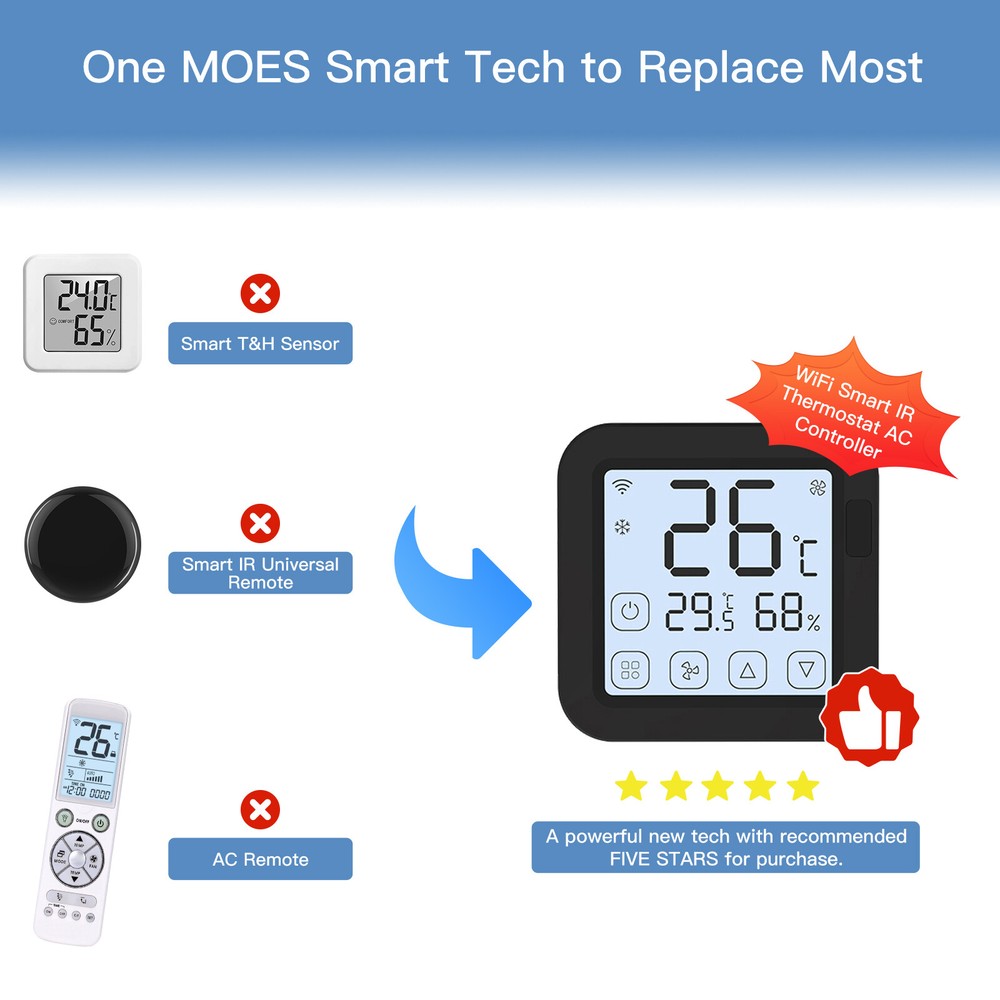 MOES WiFi IR Smart AC Remote Controller LCD Touch Screen Built-in Thermometer