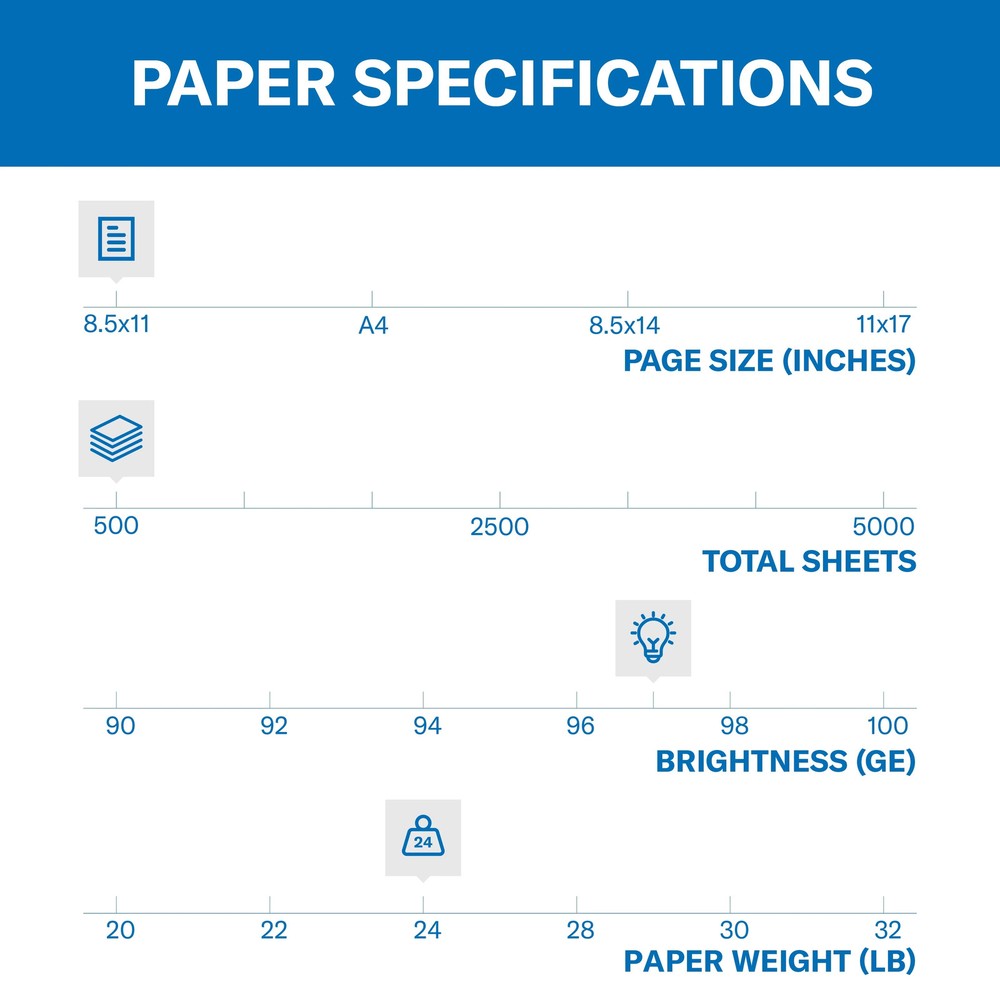 Premium Printer Paper