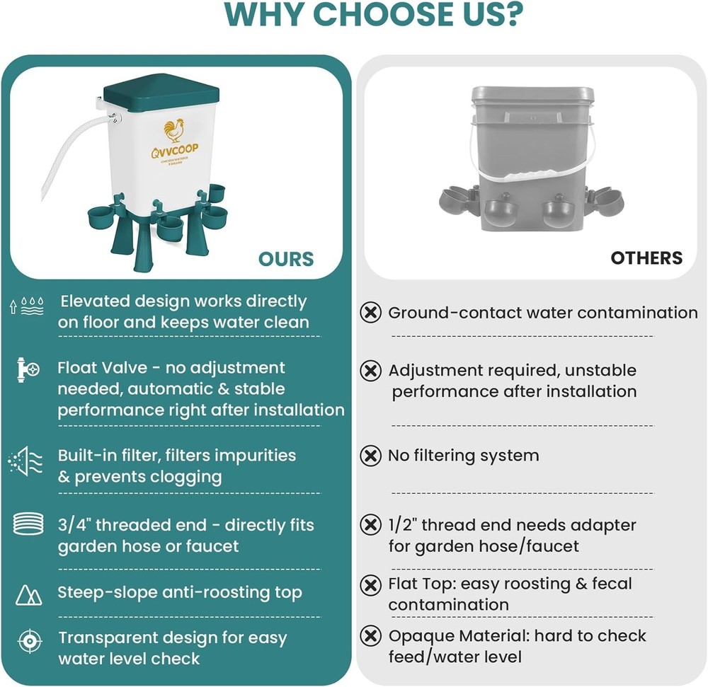 Automatic Chicken Waterer Large Chicken Waterer System Pou